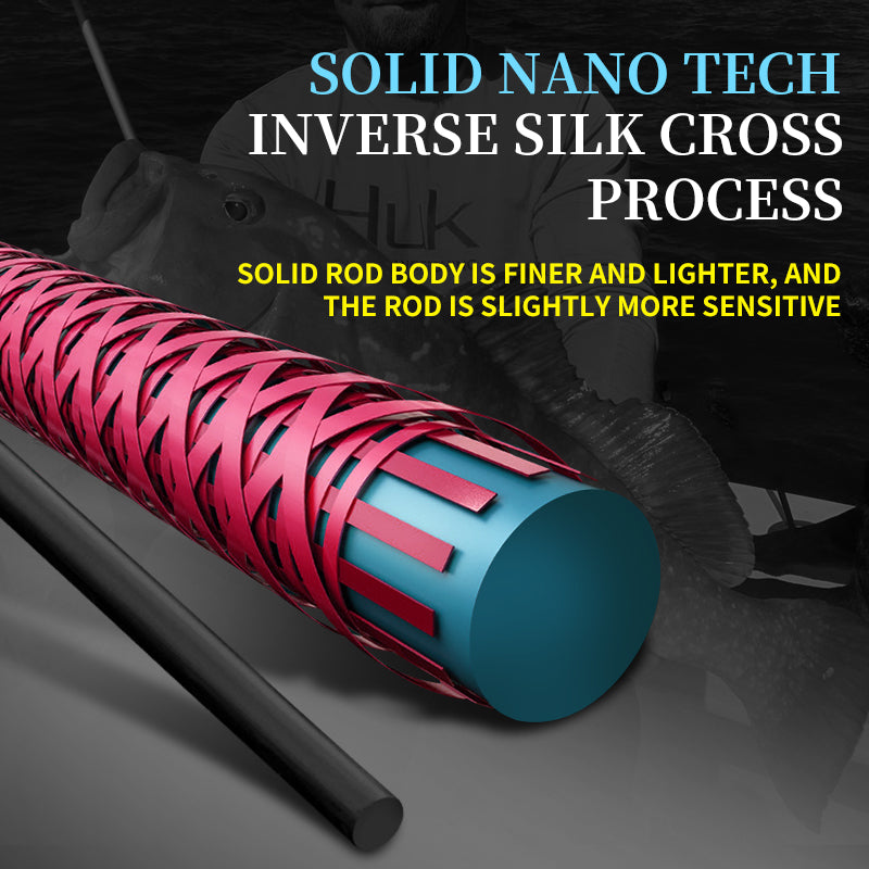 GOOFISH® Solid Nano Blank Series-Chameleon Coating India